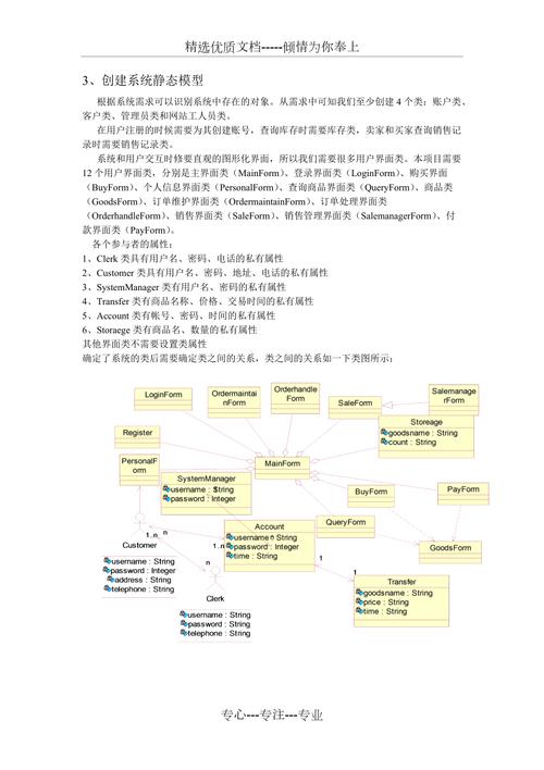 b2c网上商城uml系统建模共22页